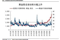 九游体育入口转折点！圣安东尼奥马刺主帅复盘，国王杯冲刺阶段攻防权衡，信心回归，赛季目标并未改变的简单介绍