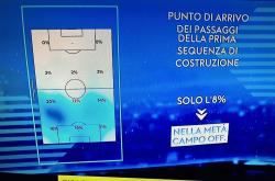 九游体育关键时刻体能课后；尤文图斯外线爆发备战意大利杯；引发热议；细节决定成败(这下可好了阅读题答案)